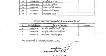 ประกาศ รายชื่อผู้เข้าศึกษาปริญญาตรี และประกาศนียบัตรการบริหารกิจการคณะสงฆ์ ประจำปีการศึกษา ๒๕๖๑ (รอบที่ ๑)